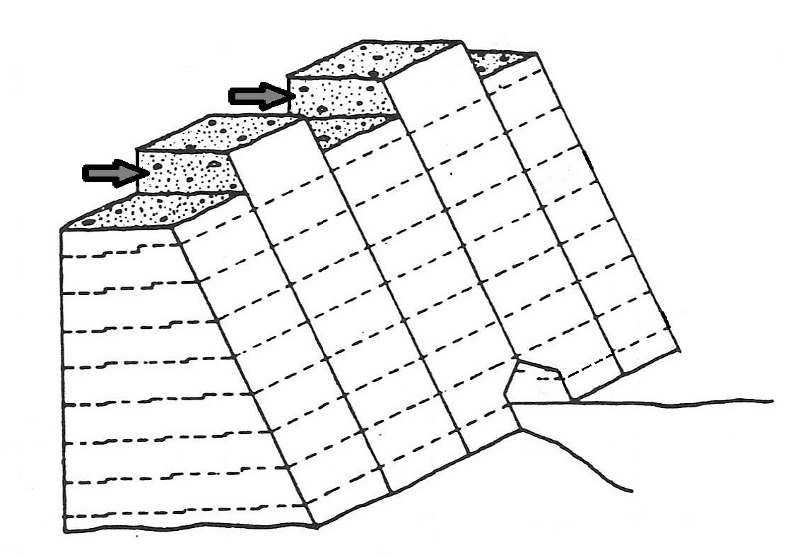 4-2\slika 4-2-6.jpg
